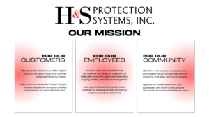 Three vertical panels with pink gradient backgrounds, titled FOR OUR CUSTOMERS, FOR OUR EMPLOYEES, and FOR OUR COMMUNITY, each with descriptive text.
